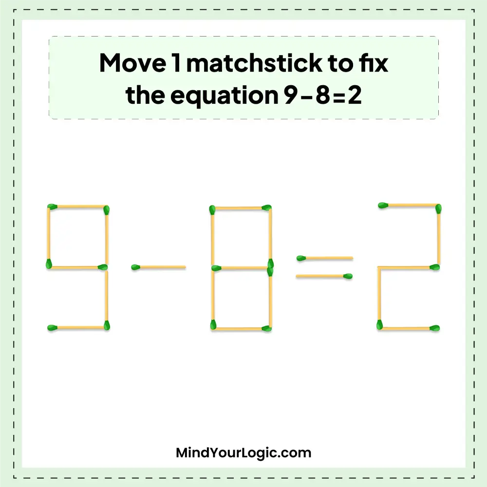 move-1-matchstick-to-fix-9-8=2-matchstick-puzzle-img-1