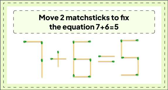 daily matchstick puzzles : move 2 matchstick to fix the equation 7+6=5 7 6 5 matchstick equation puzzle img 3