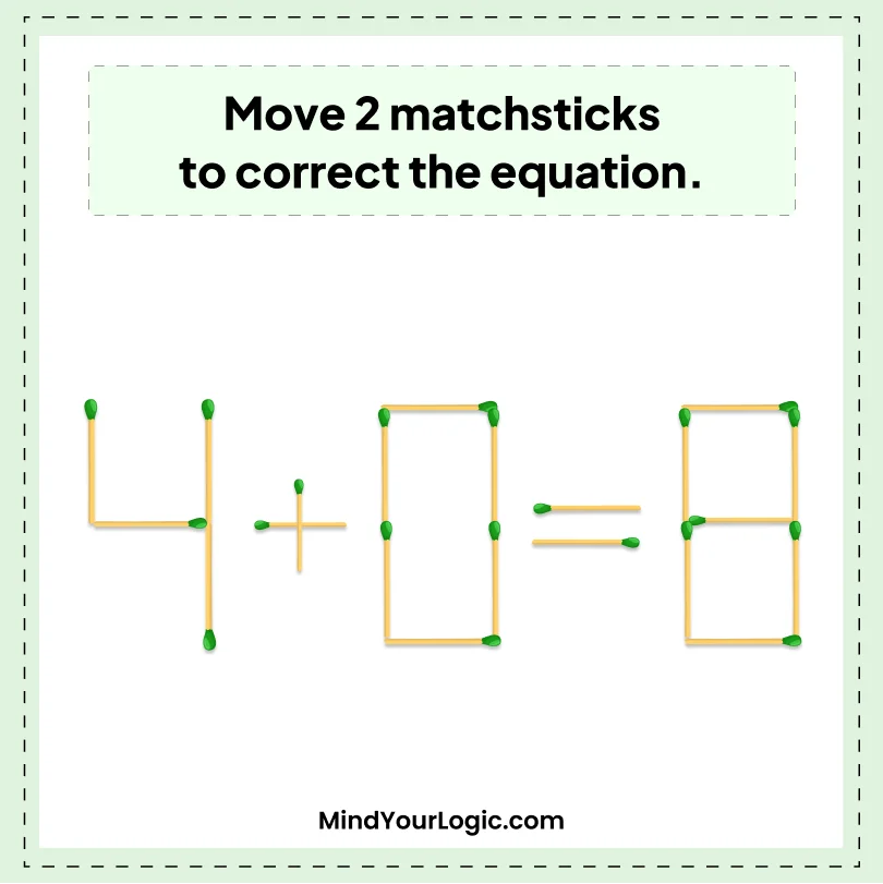 Matchstick Puzzles : 4+0=8 Matchstick Puzzle