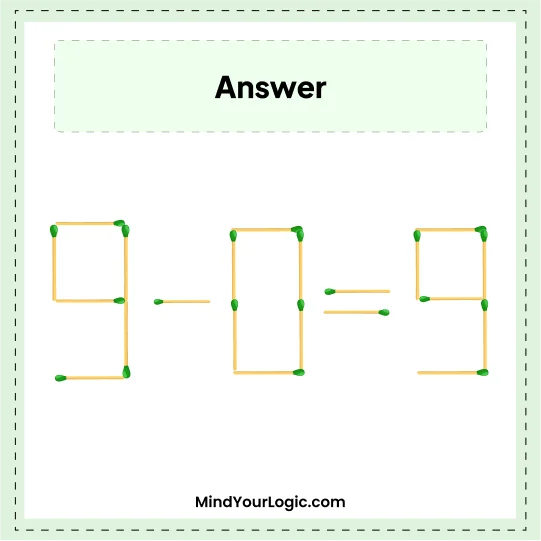 Matchstick Puzzles : Answers 4+0=8 Matchstick Puzzle