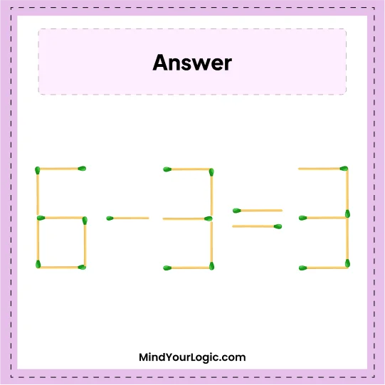 Matchstick Puzzles : Answers 5+3=5 Matchstick Puzzle