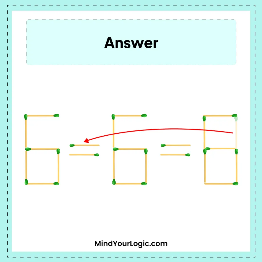 6-6=8 can you move 1 matchstick to solve equation correct answer