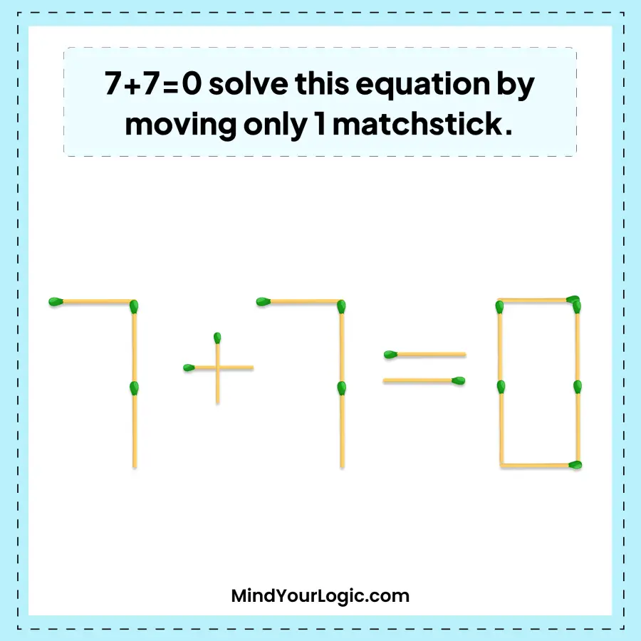 7+7=0 solve this equation by moving only 1 matchstick