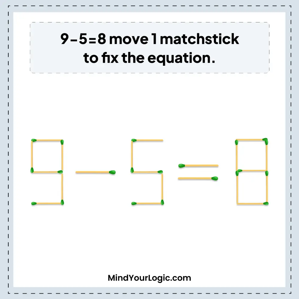 9-5=8 move 1 matchstick to fix the equation