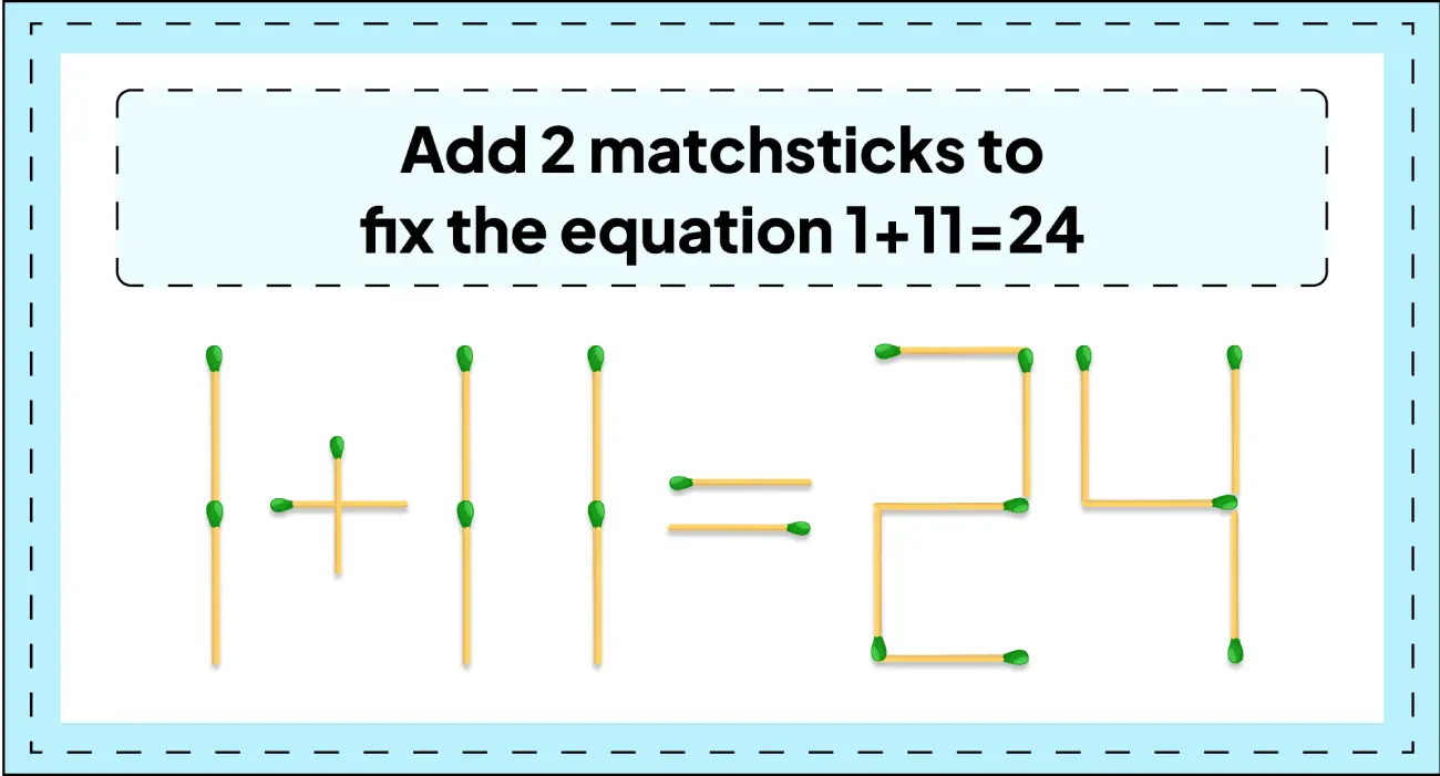 add-2-matchsticks-to-fix-the-equation-1+11=24-matchstick-puzzle-img-1