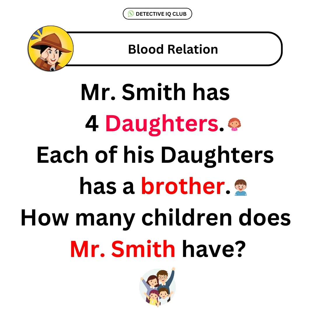 blood relation smith has four daughters