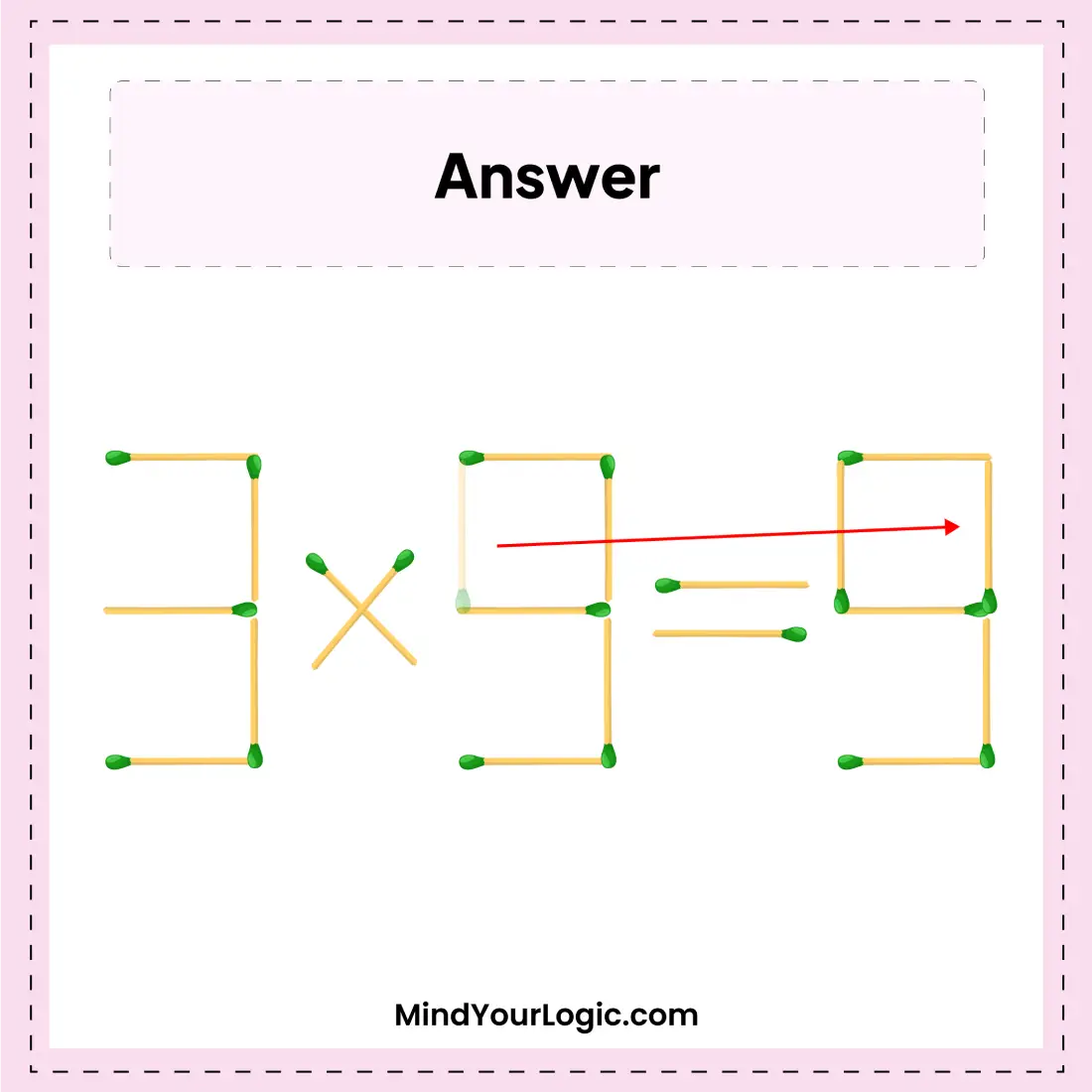 can you fix this equation by moving 1 matchstick answer