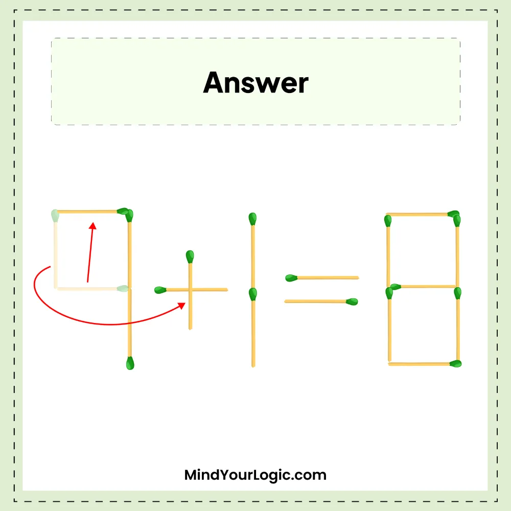 can you move 2 matchsticks to fix the equation