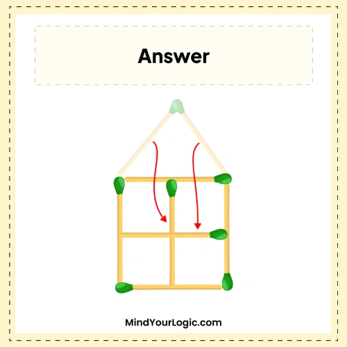 can you move 2 matchsticks to get 5 squares