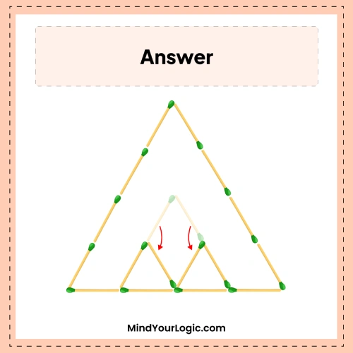 can you move 2 matchsticks to make 3 triangles