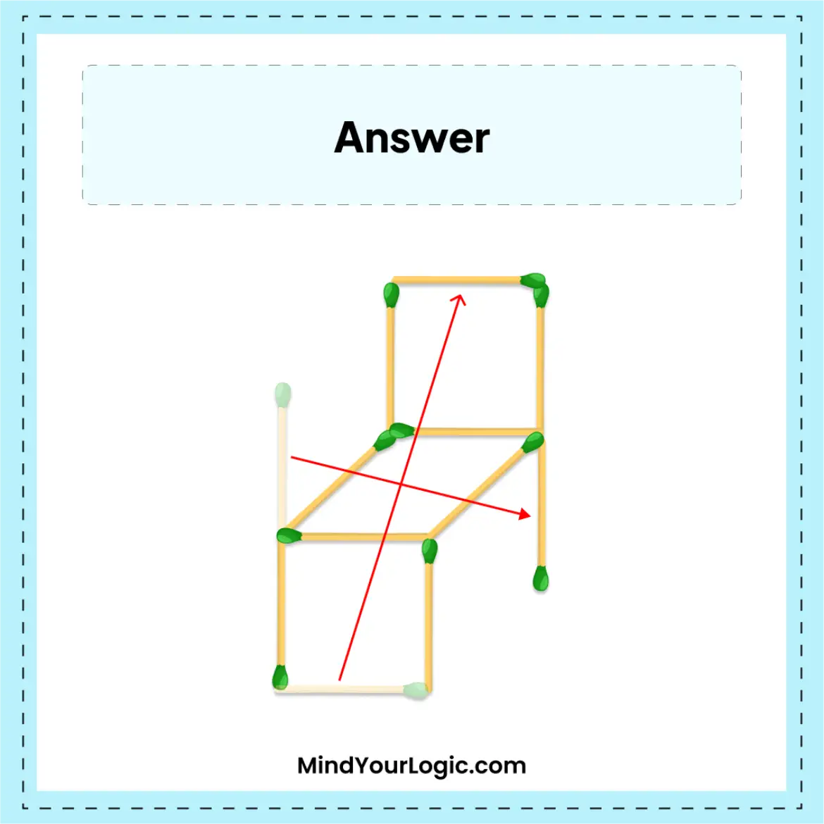 can you move 2 matchsticks to upright the chair answer