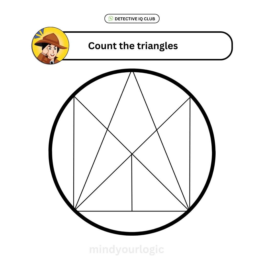 count the triangles