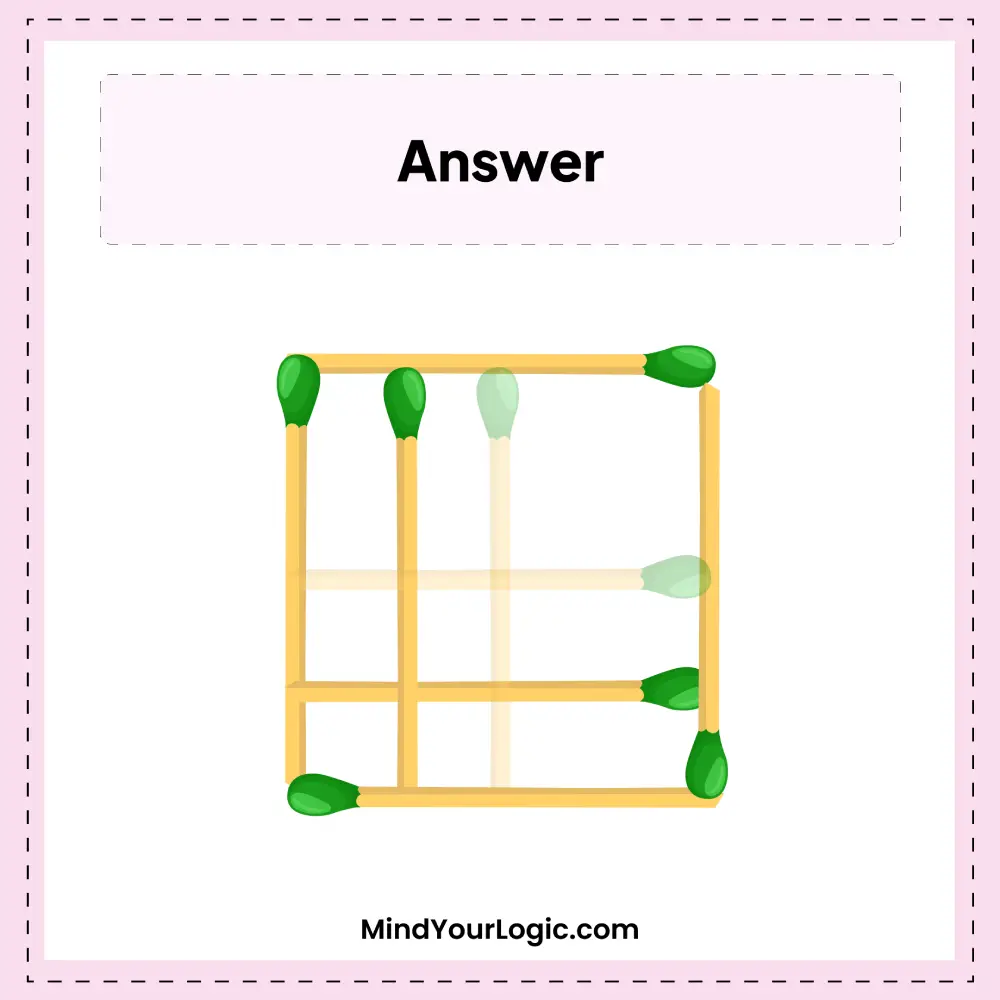 create 3 squares of different sizes by moving 3 matchsticks