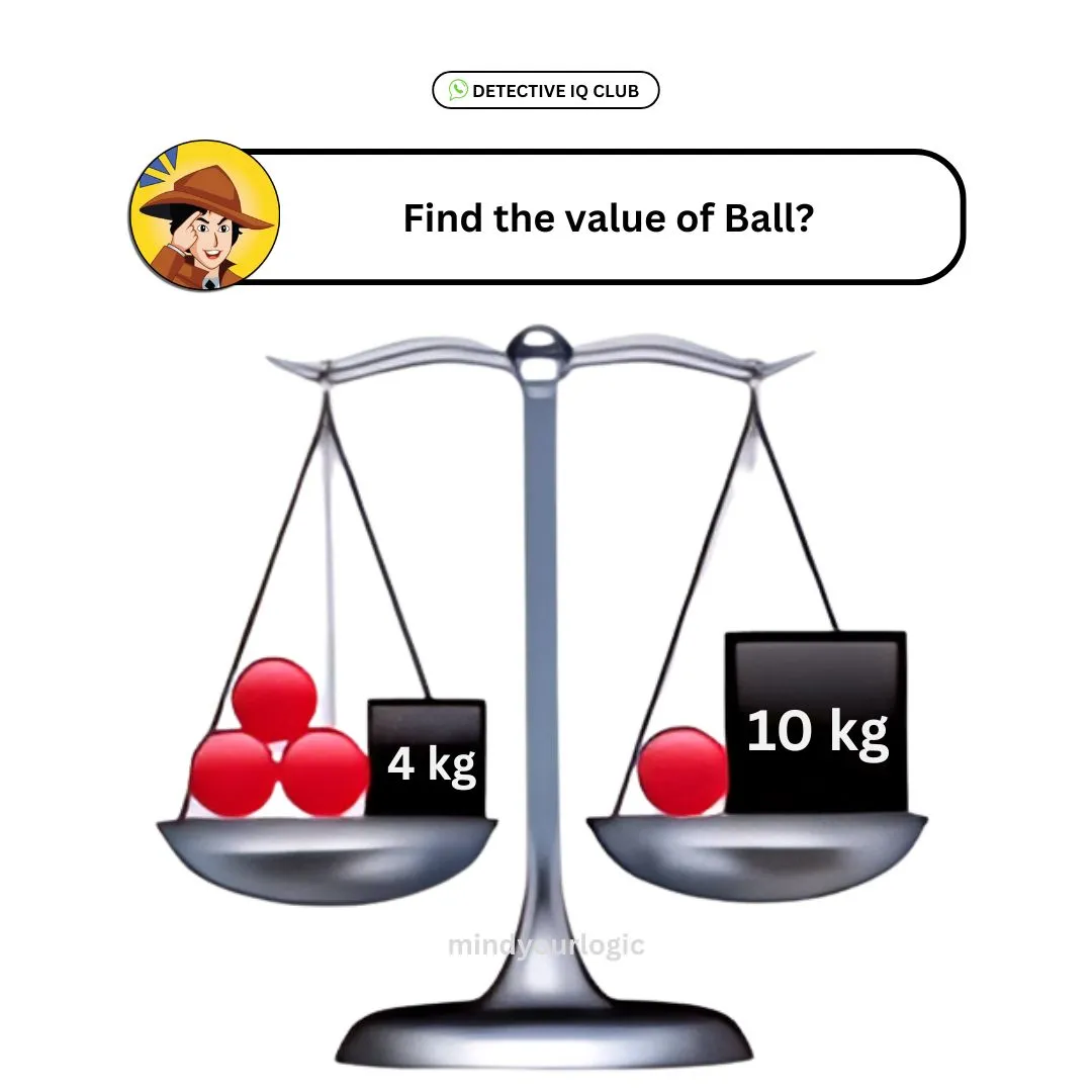 find the value of ball
