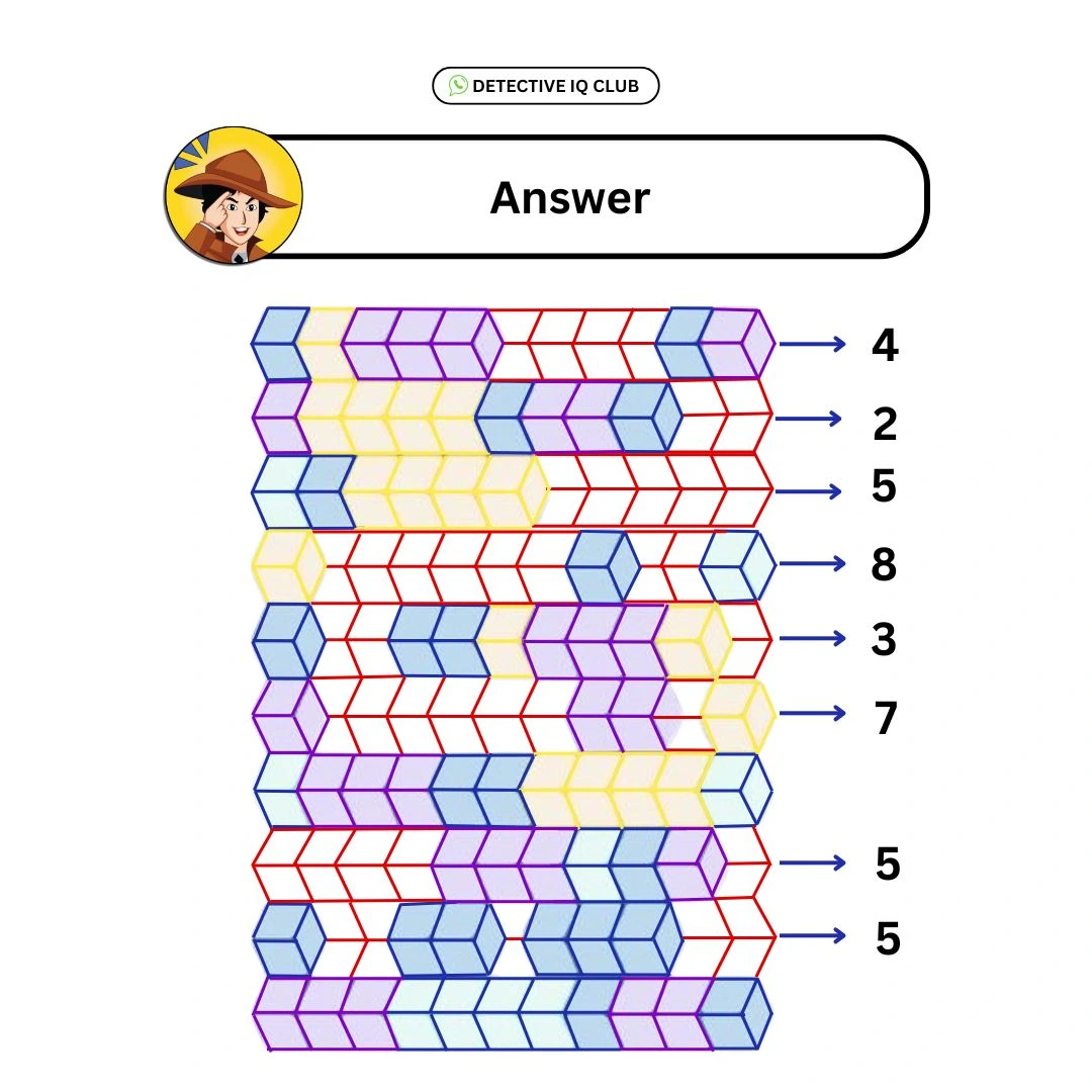 how many blocks are missing solution