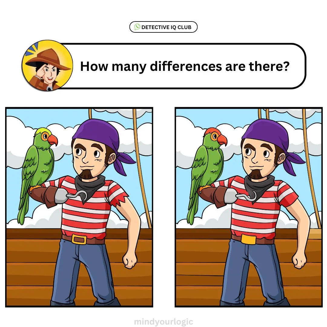 how many diffrences parrot man