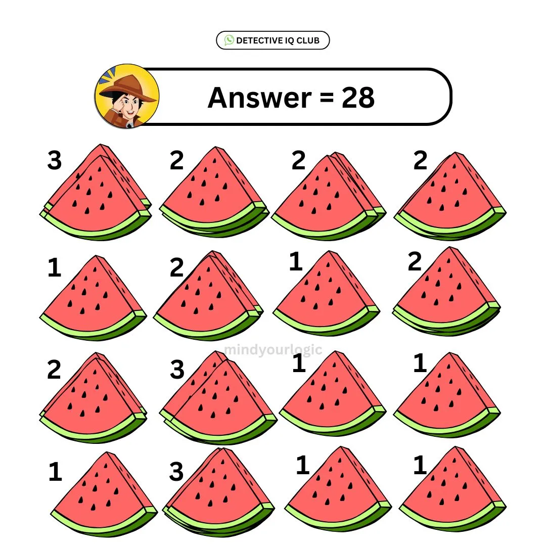how-many-watermelon-slices-are-there-puzzle-answer