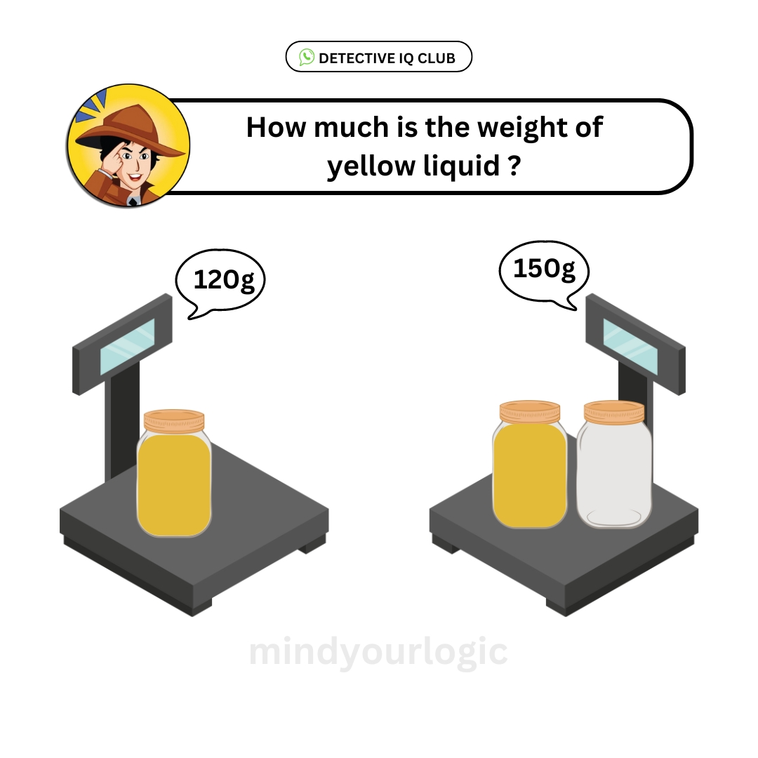 how much weight of yellow light