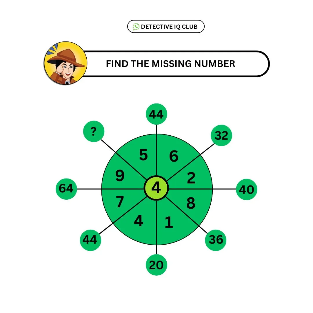 missing number puzzle