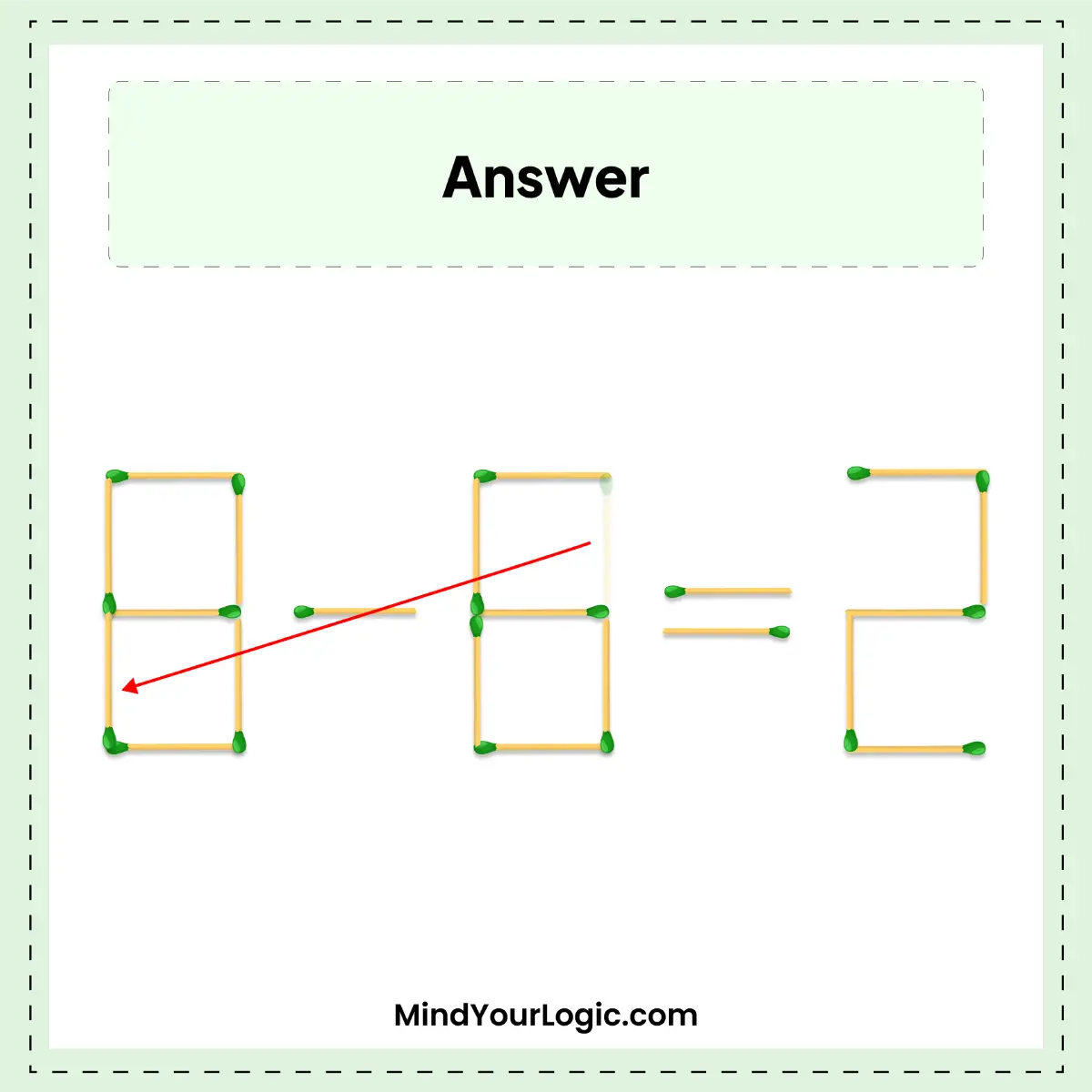 move-1-matchstick-to-fix-9-8=2-matchstick-puzzle-img-2