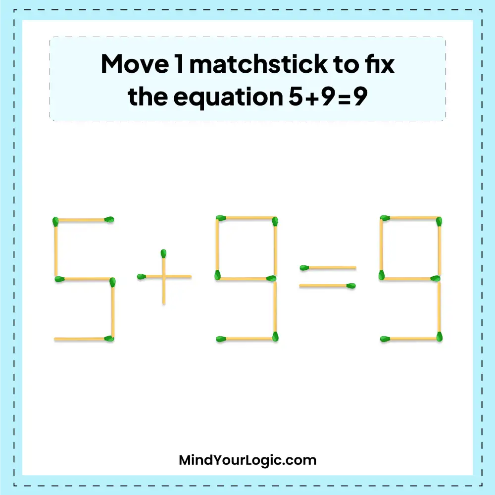 move-1-matchstick-to-fix-the-equation-5+9=9-Matchstick-puzzles-with-answers-img-1