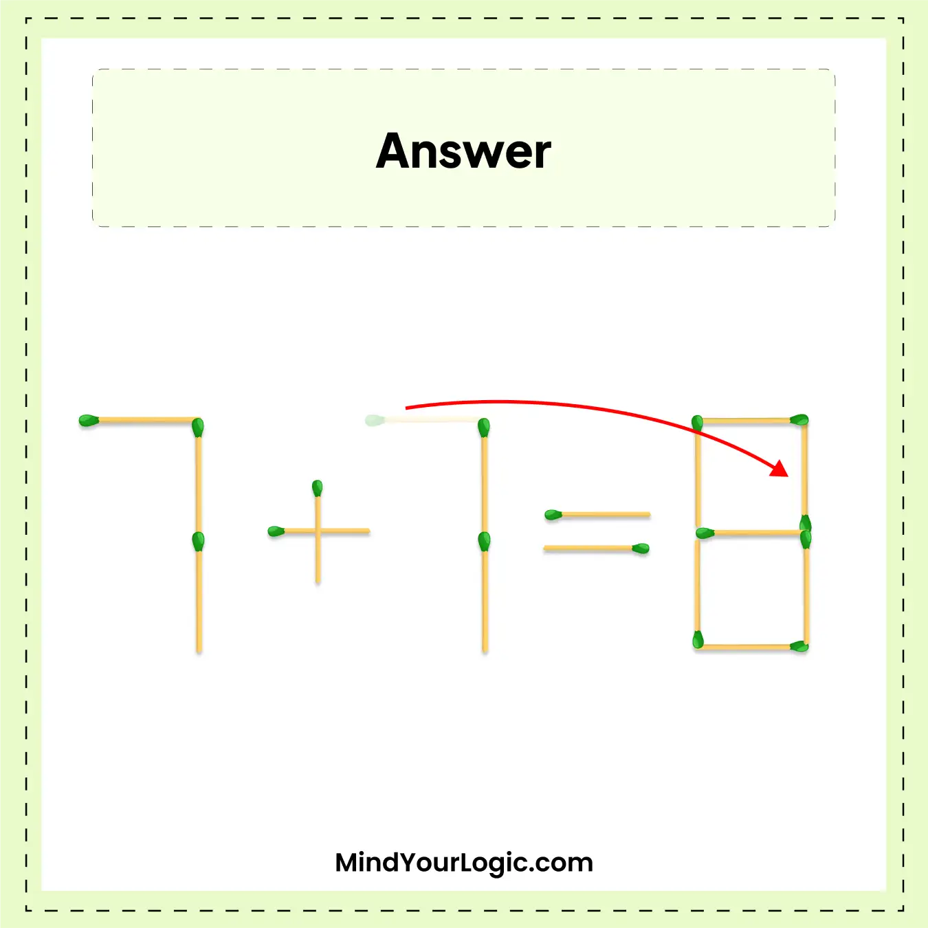 move-1-matchstick-to-fix-the-equation-7+7=6-matchstick-answer-img-2
