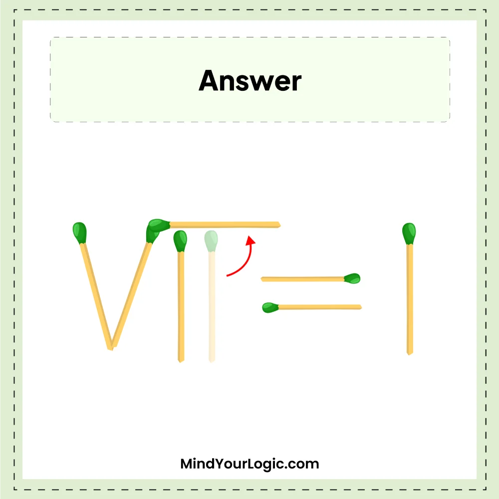 move 1 matchstick to fix the equation answer