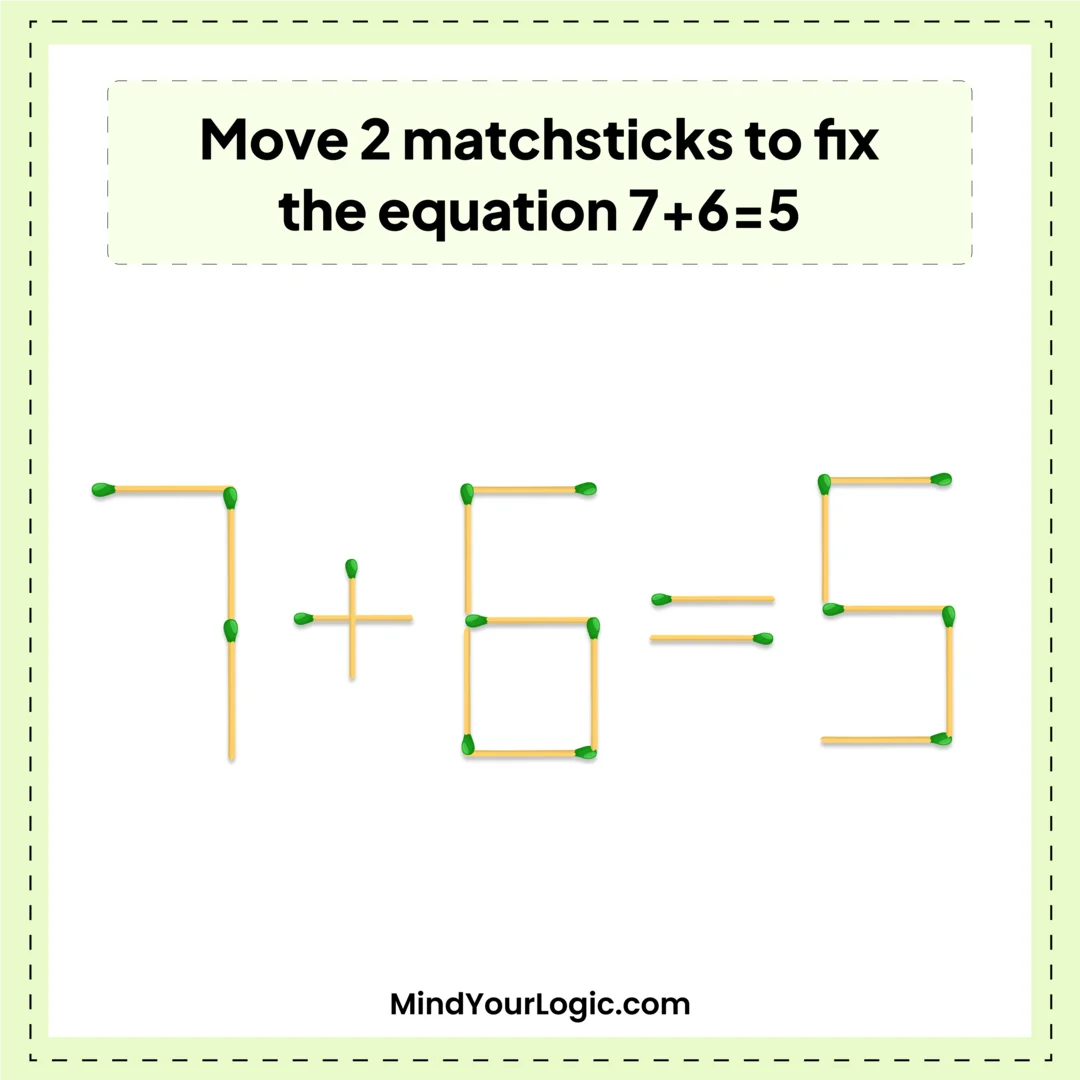 move-2-matchstick-to-fix-the-equation-7+6=5-7-6-5-matchstick-equation-puzzle-img-1