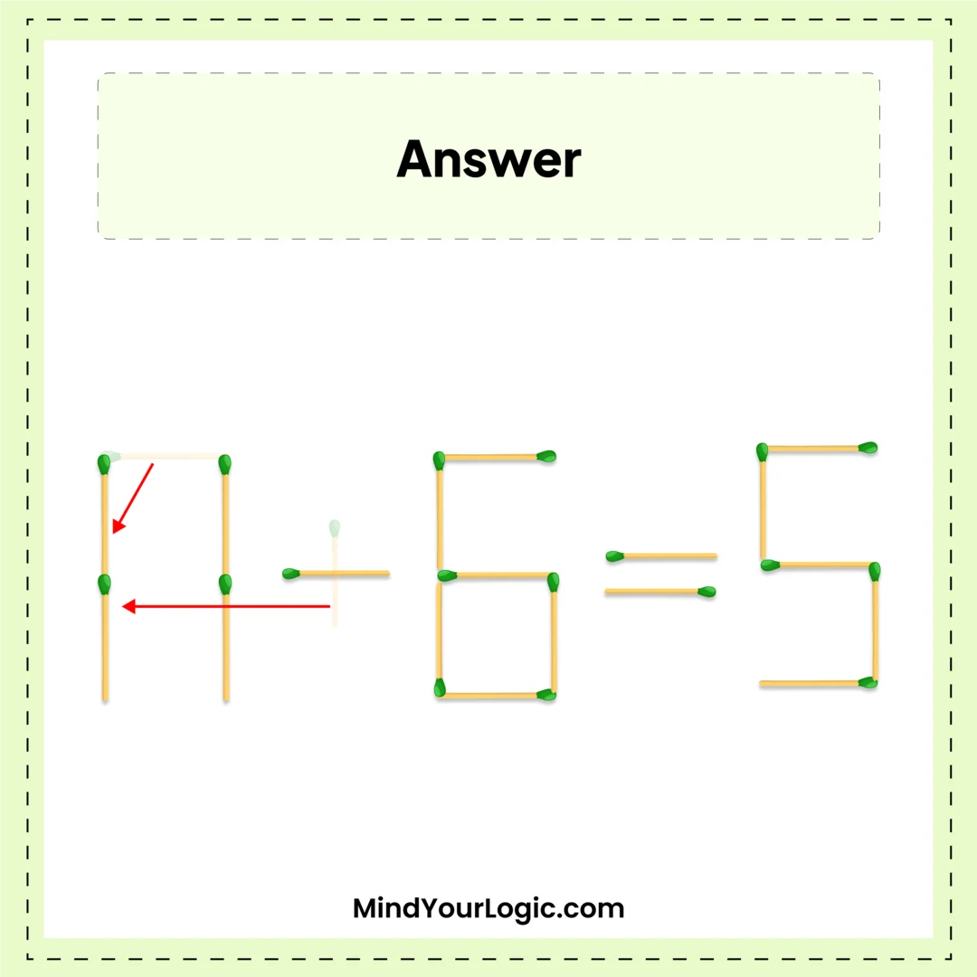 move-2-matchstick-to-fix-the-equation-7+6=5-7-6-5-matchstick-equation-puzzle-img-2