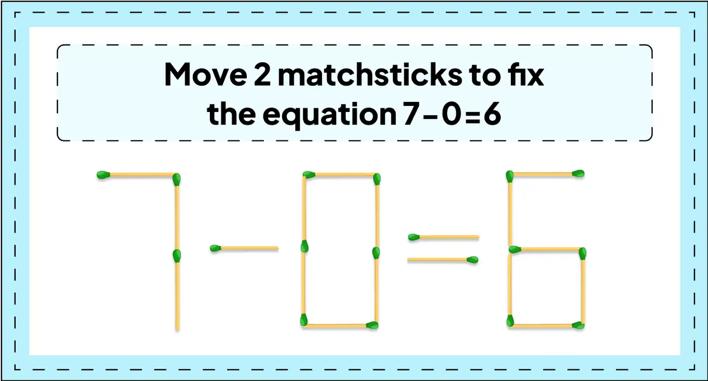 move-2-matchsticks-to-fix-the-equation-7-0=6-img-3
