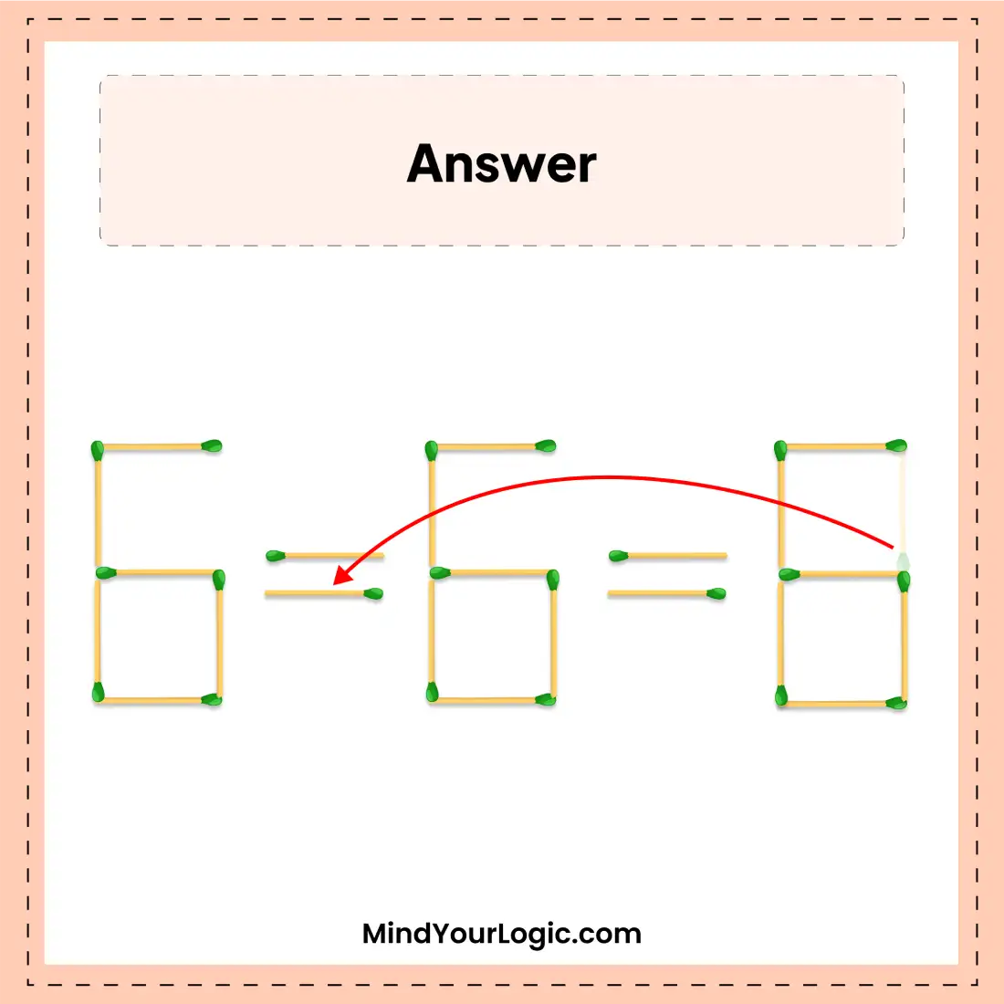 move-one-matchstick-to-fix-the-equation-6-6=8-matchstick-puzzle-with-answer-img-2