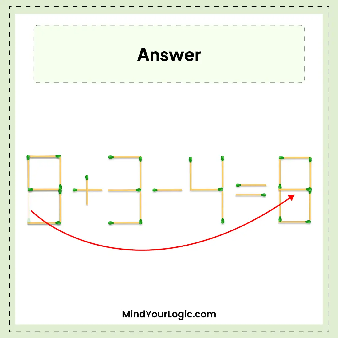 move-one-matchstick-to-fix-the-equation-8+3-4=0-matchstick-puzzle-answer-img-2