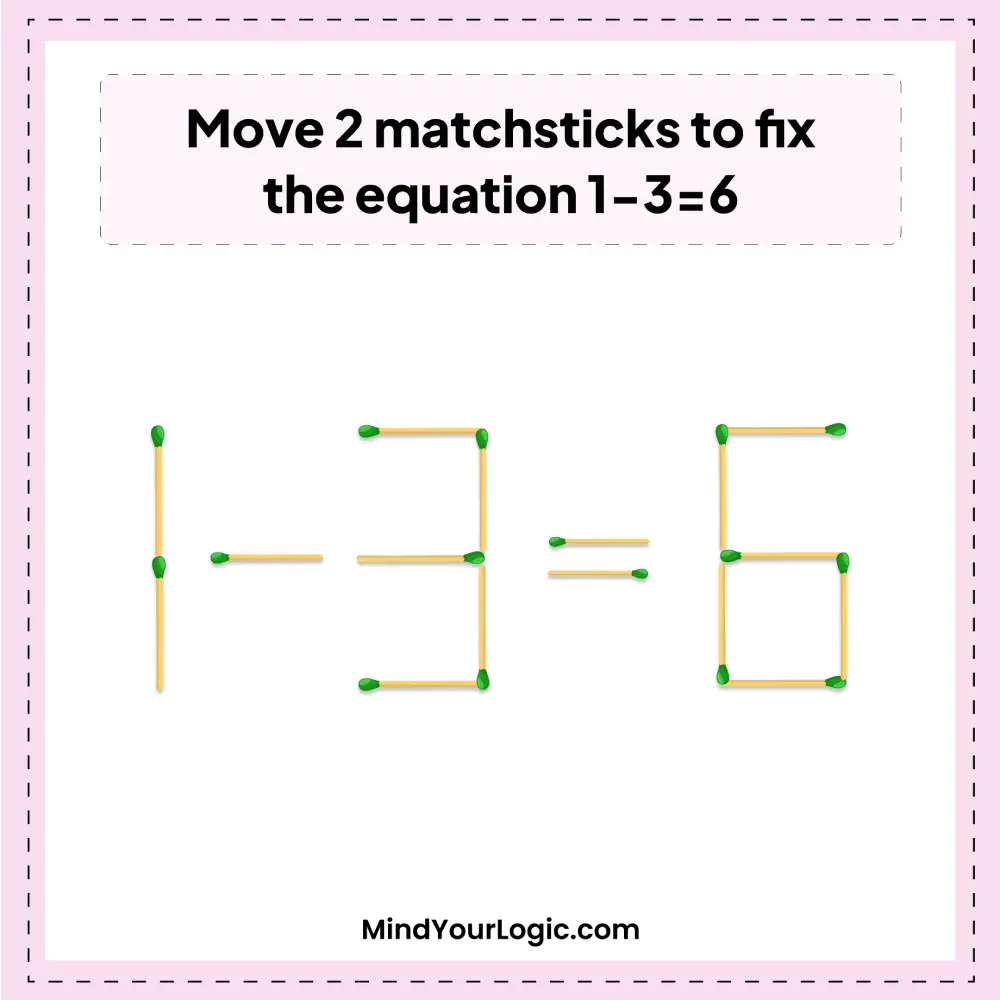 move-two-matchsticks-to-fix-the-equation-1-3=6-img-1