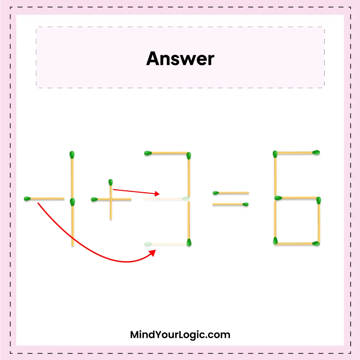 move-two-matchsticks-to-fix-the-equation-1-3=6-img-2