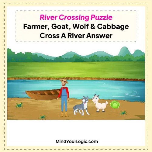 river-crossing-puzzle-farmer-goat-wolf-and-cabbage-cross-a-river-answer-img-1