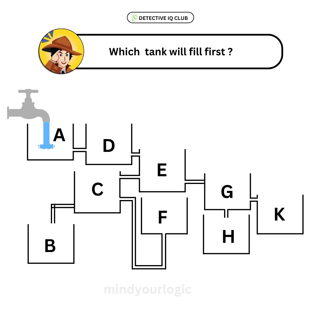 tank-puzzle