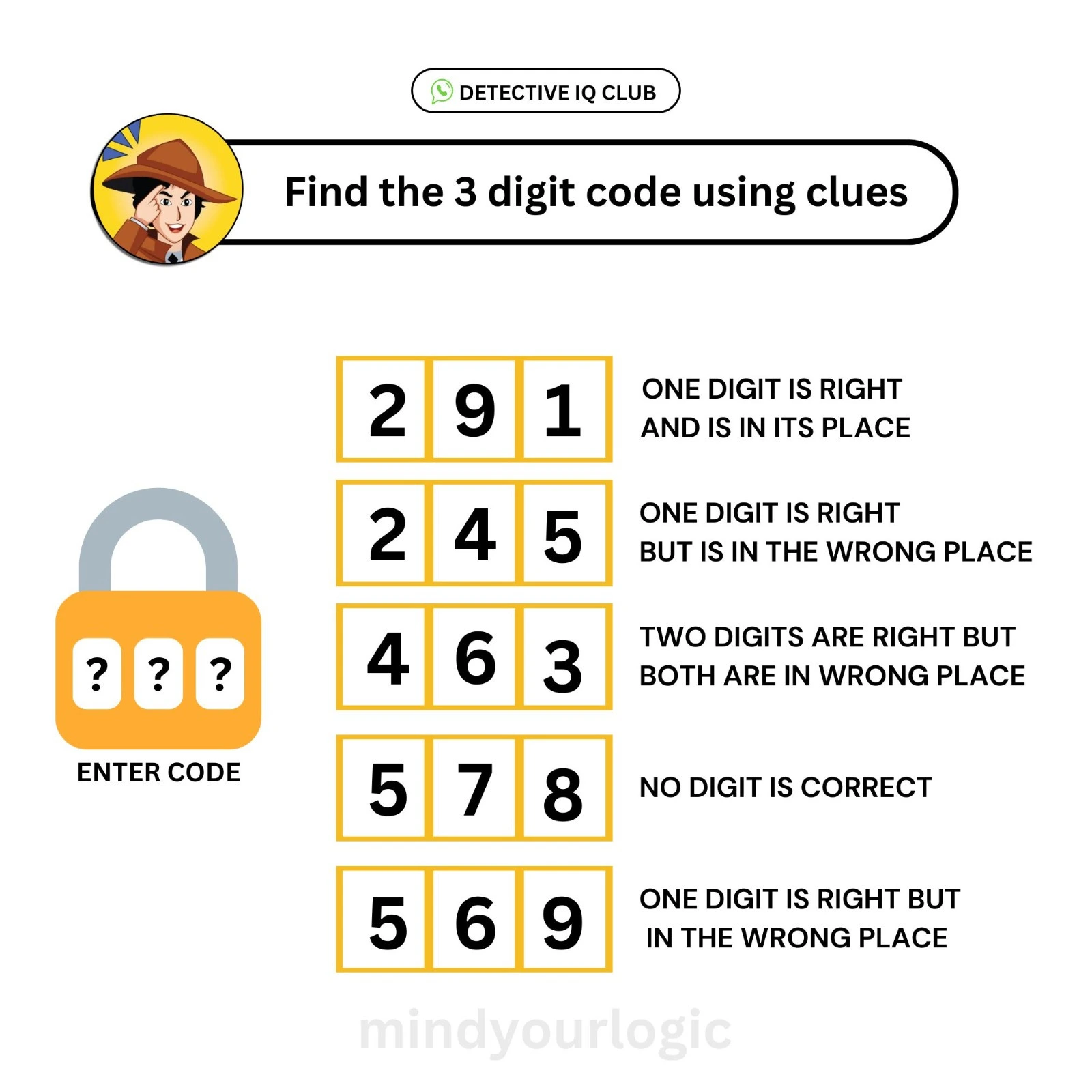 three digit lock key