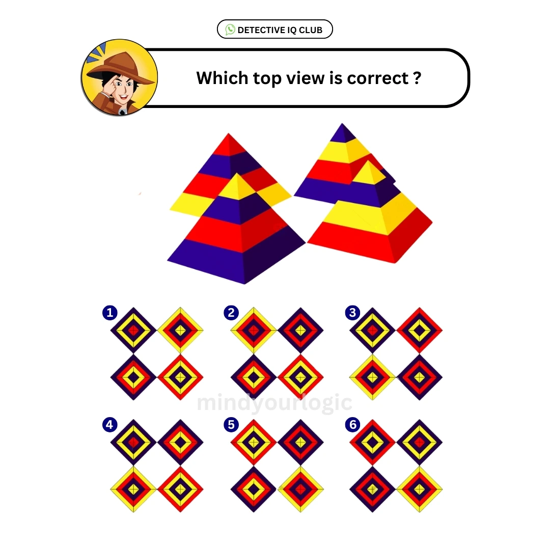 triangales-top-view