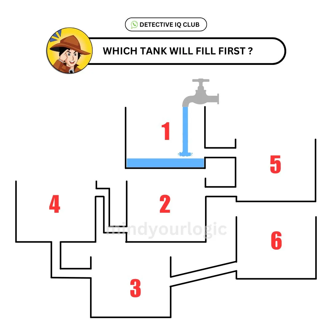water tank puzzle