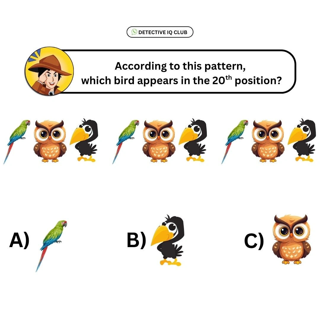 which bird appears the 20 position