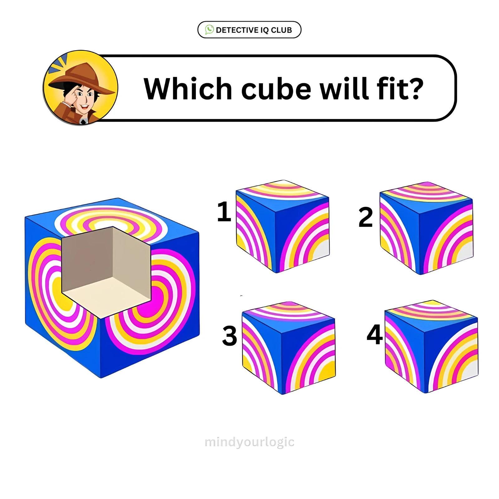 which cube fit