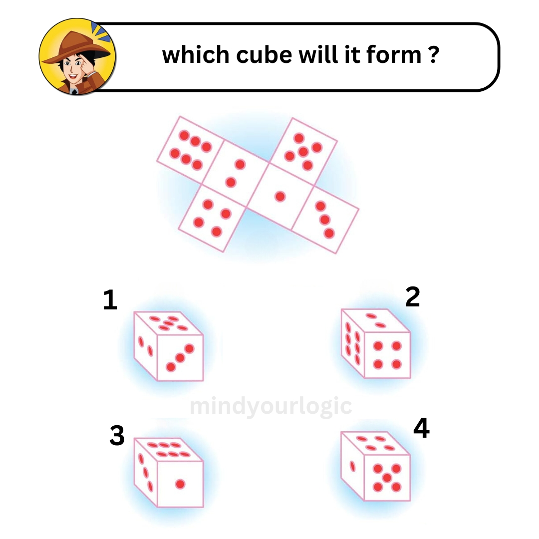 which-cube-will-it-form
