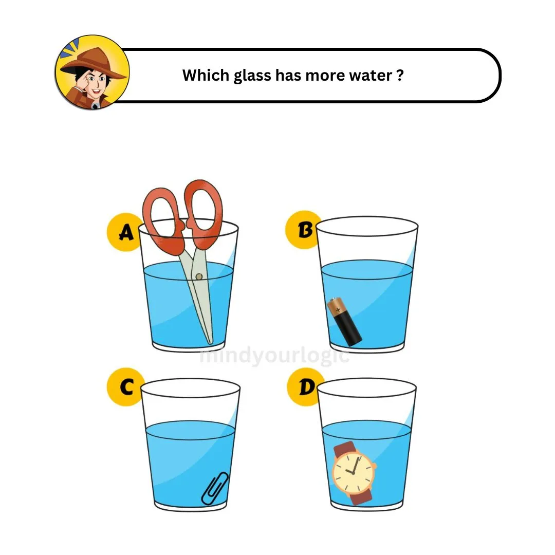 which glass has most water
