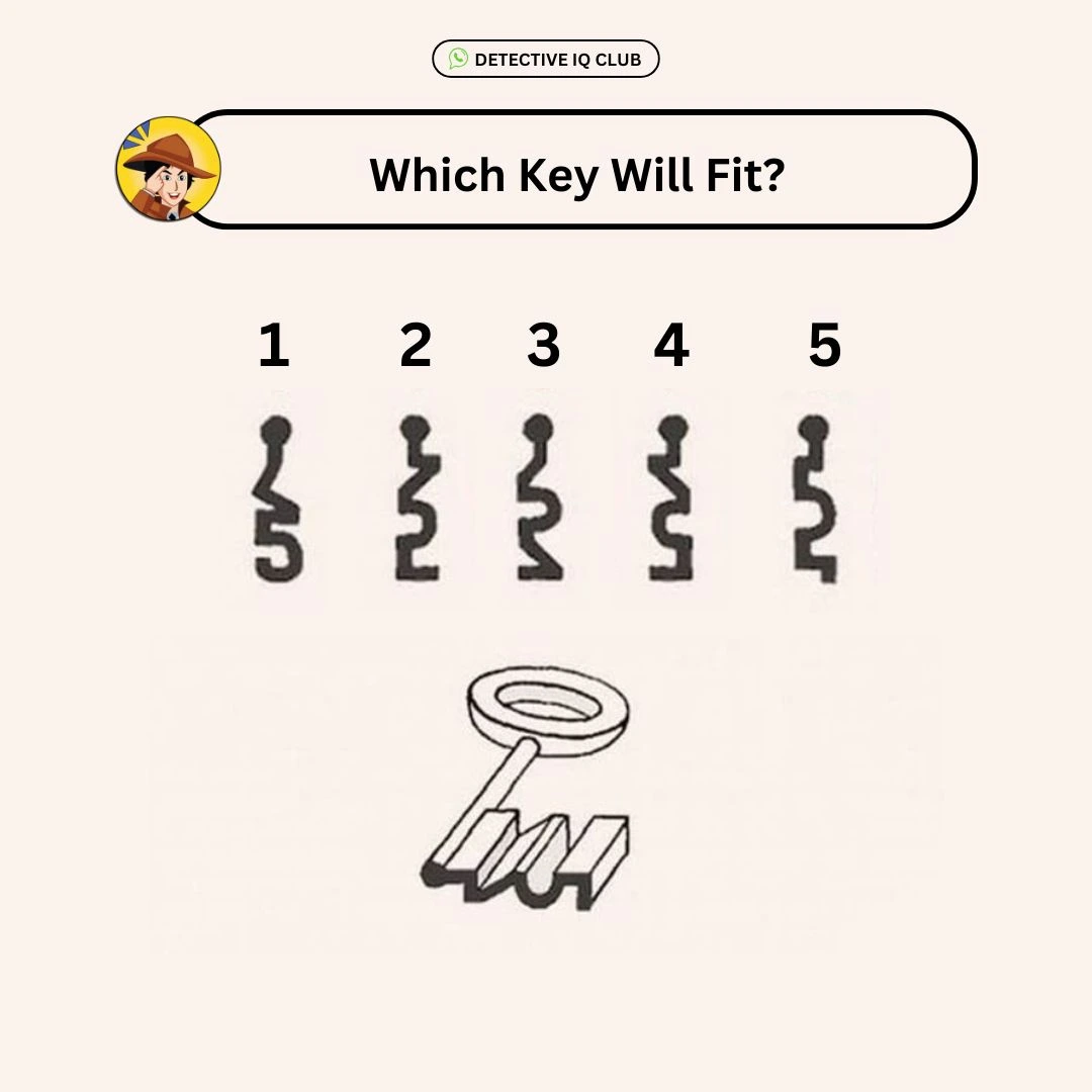 which key will fit