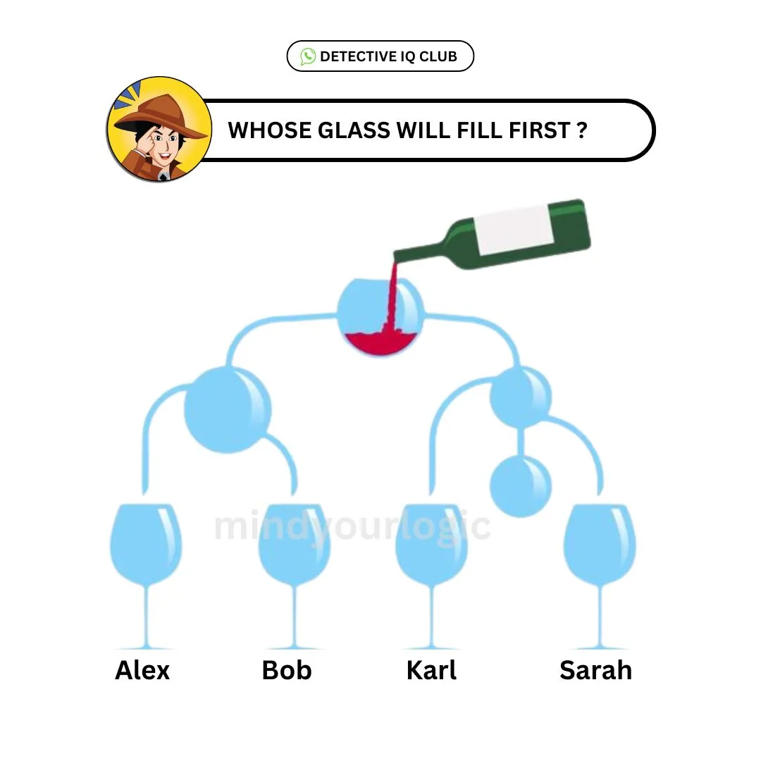 which person glass willfill first