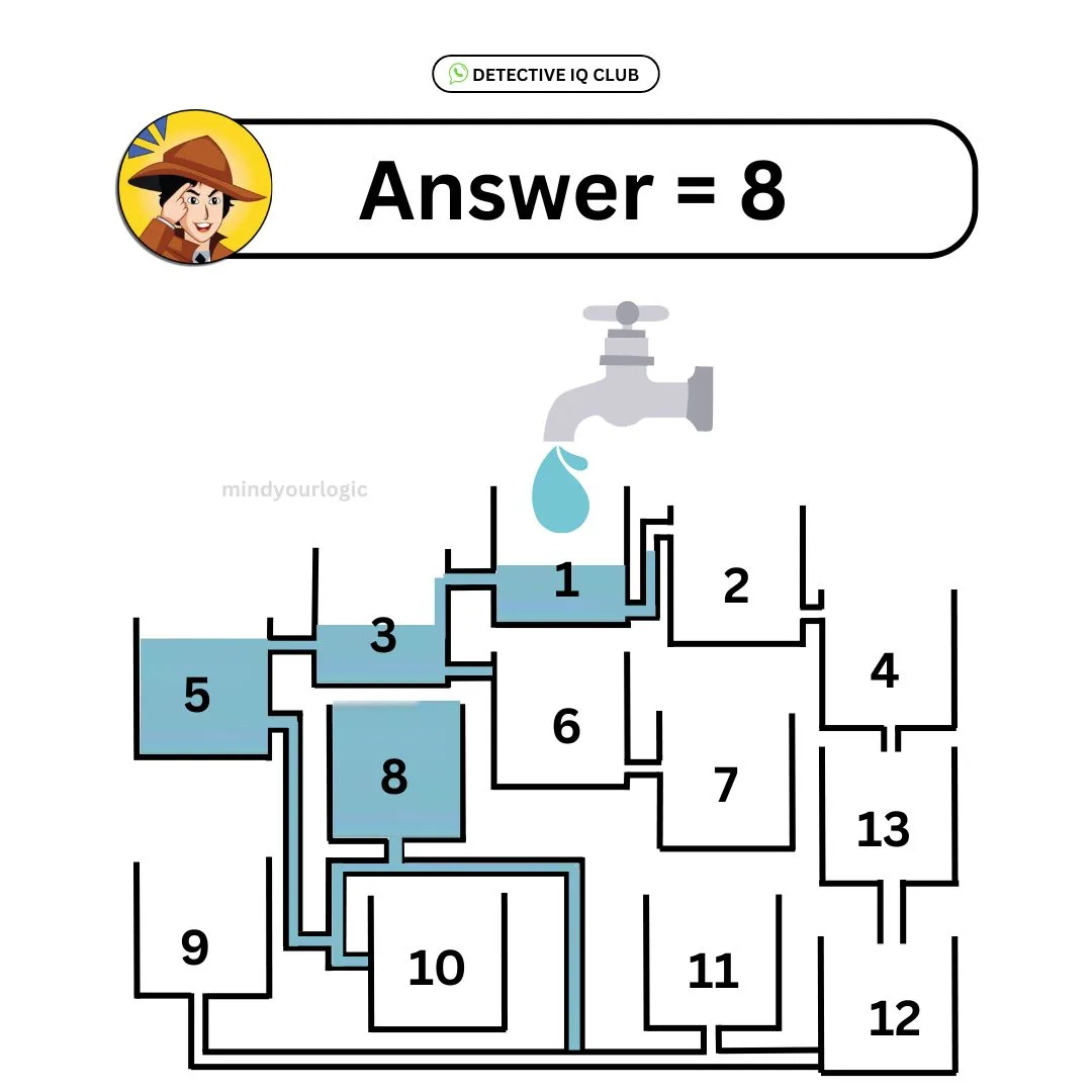 which tanks fills first answer