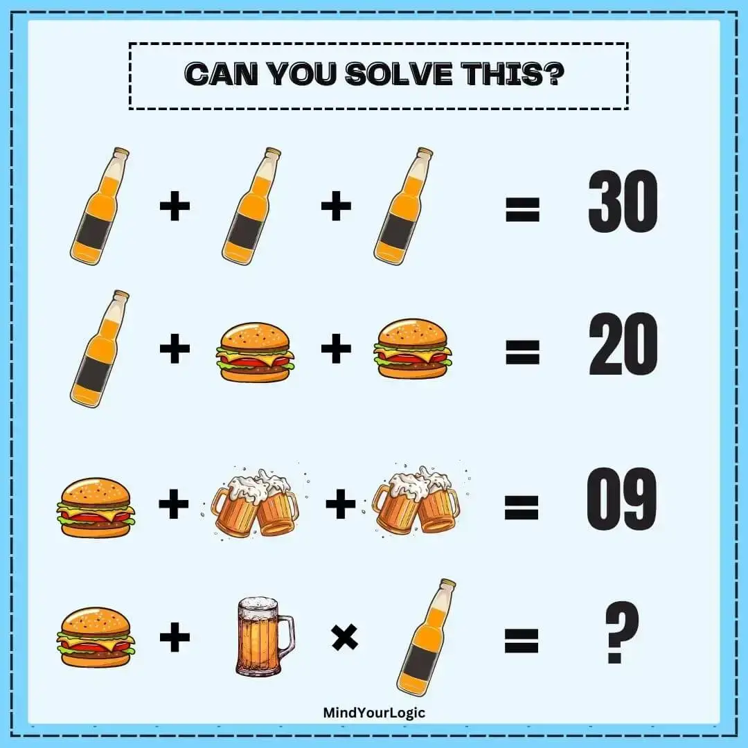 burger-bottle-glass-puzzle