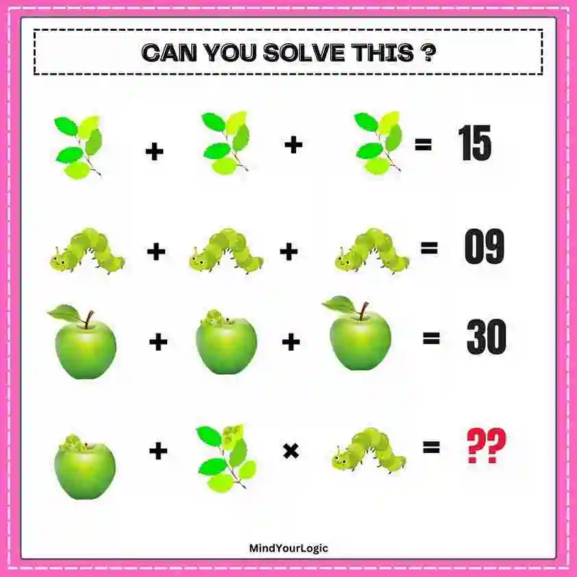 caterpillar-apple-leaf-puzzle-viral-maths-puzzle