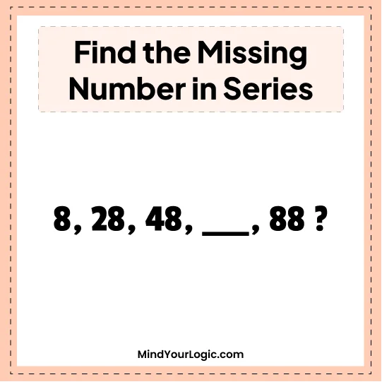 find-the-missing-number-in-series-8-28-48-88-math-challenge