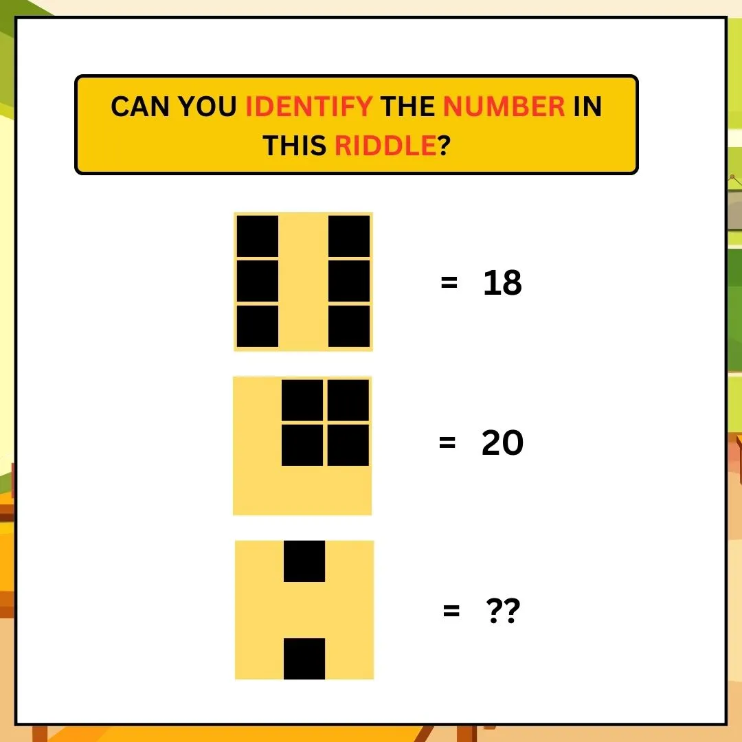 identify the next number in this riddle